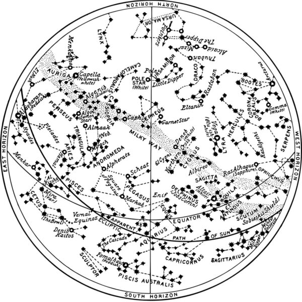 Sternkarte mit Sternbildern und Himmelsrichtungen zur Orientierung