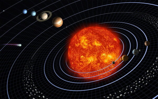 Sonnensystem mit Sonne, Planeten und Asteroiden